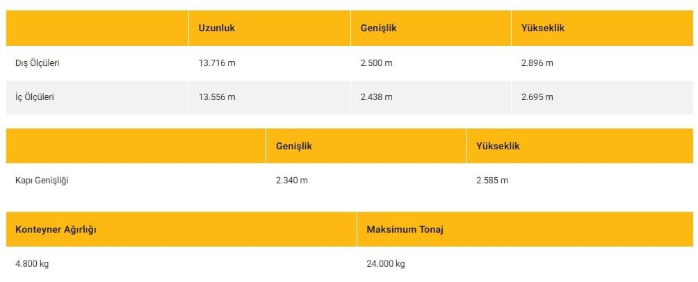 demiryolu_tasimaciligi